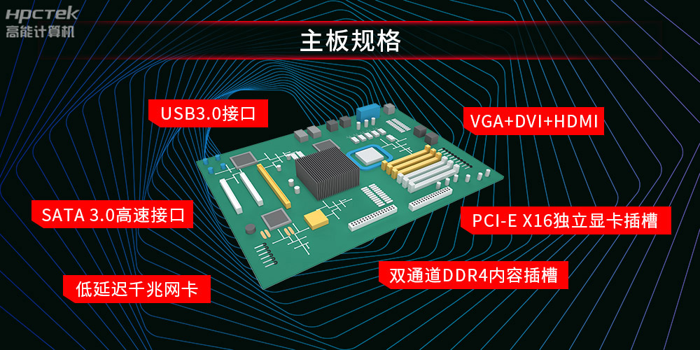 好主板背后的秘密，國產(chǎn)主板制造流程全解析?(圖1)